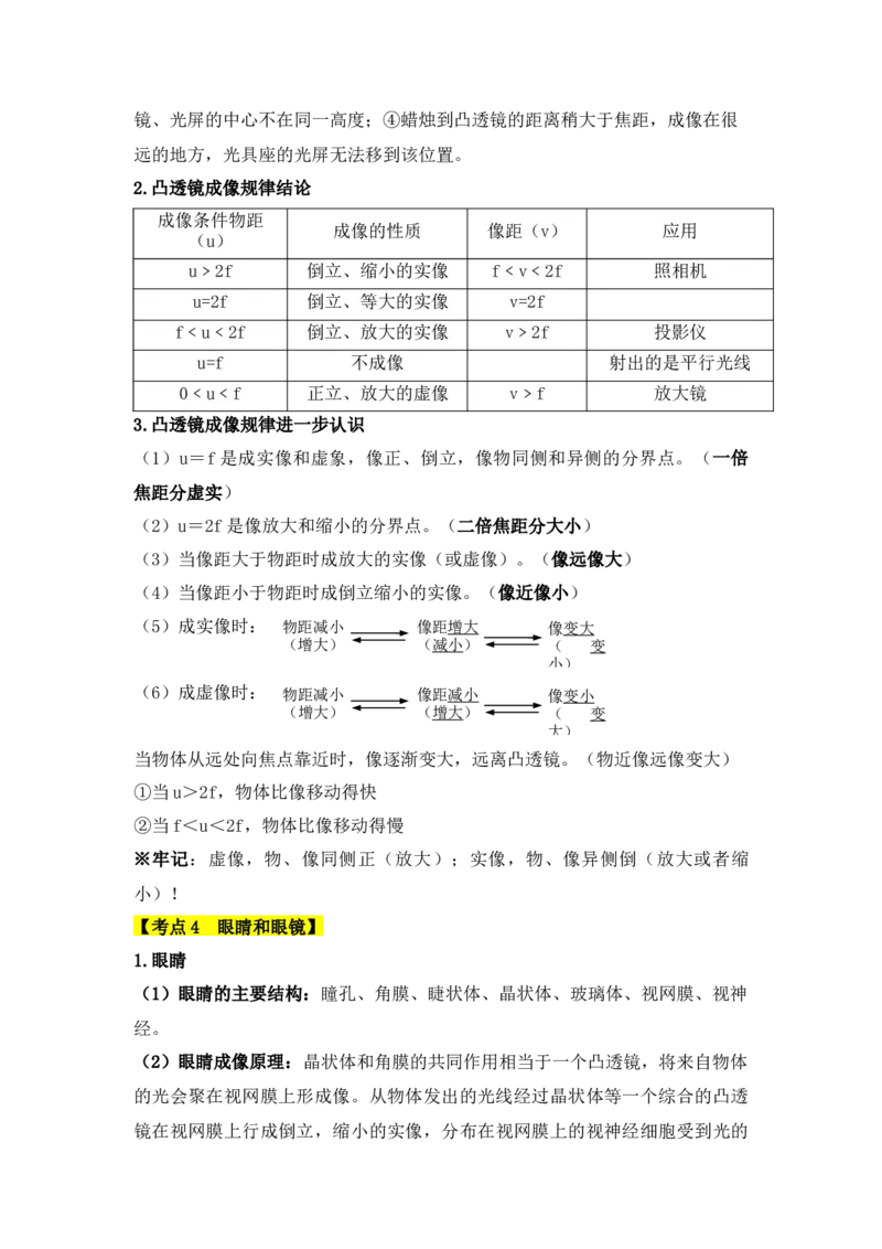 第5章透镜及其应用（知识清单）（学生版）_初物_八年级上下册+九年级全一册物理_八年级物理上册_知识点汇总（完）