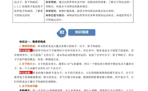 课时13.1分子热运动（教师版）_初物_八年级上下册+九年级全一册物理_九年级物理全一册_讲义_2024版