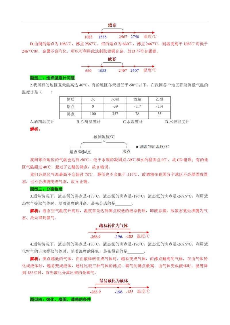 熔点沸点的应用和熔化凝固沸腾的条件_8、物理总复习_8.中考物理总复习_2024年中考复习资料_专项复习资料_2024年中考物理复习_❤更新专项复习