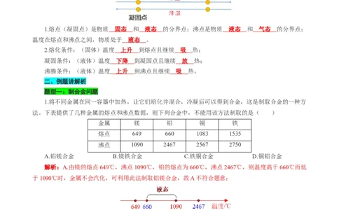 熔点沸点的应用和熔化凝固沸腾的条件_8、物理总复习_8.中考物理总复习_2024年中考复习资料_专项复习资料_2024年中考物理复习_❤更新专项复习