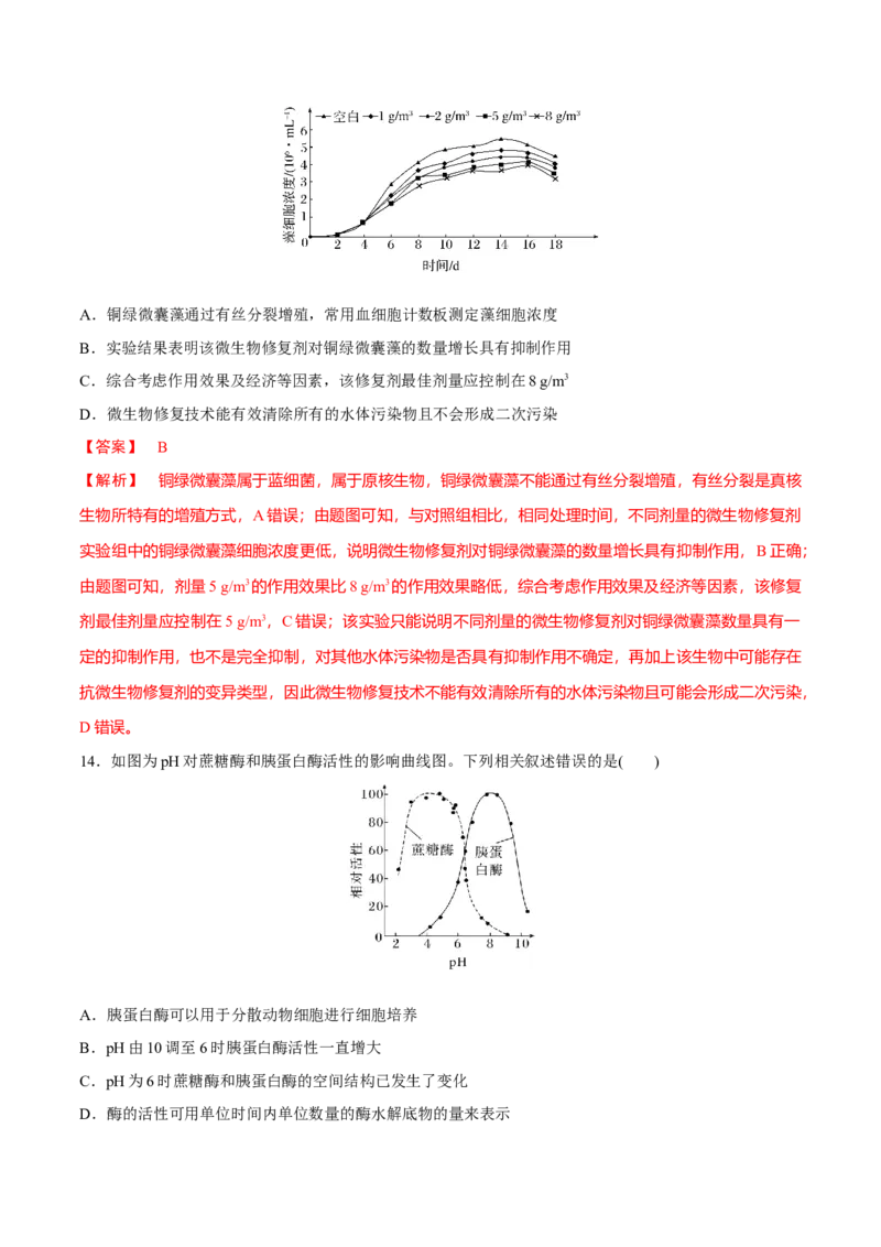 黄金卷06（解析版）-赢在高考&middot;黄金8卷备战2024年高考生物模拟卷（福建专用）_2024年新高考资料_4.2024高考模拟预测试卷