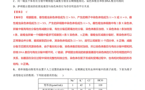 黄金卷06（解析版）-赢在高考&middot;黄金8卷备战2024年高考生物模拟卷（福建专用）_2024年新高考资料_4.2024高考模拟预测试卷