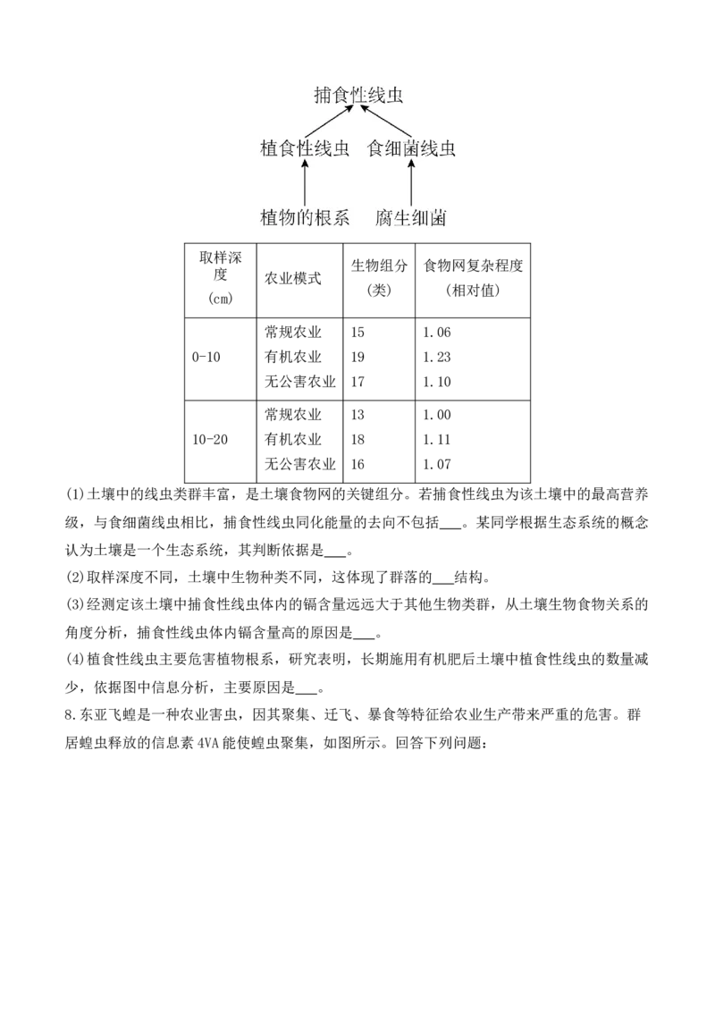 专题09生态环境（原卷版）_新高考复习资料_2024年新高考复习资料_二轮复习资料_2024年高考生物二轮热点题型归纳与变式演练（新高考通用）