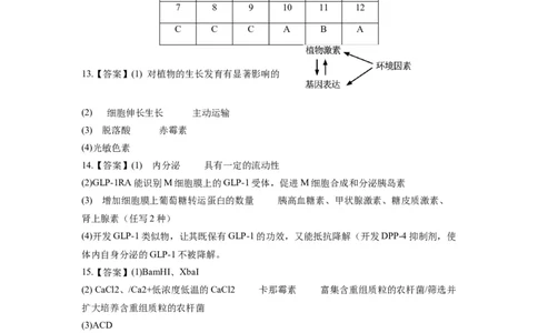 黄金卷08（参考答案）-赢在高考&middot;黄金8卷备战2024年高考生物模拟卷（天津专用）_2024年新高考资料_4.2024高考模拟预测试卷