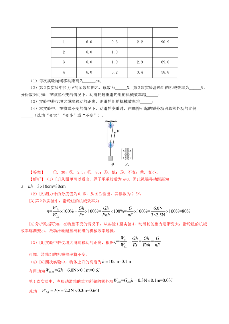 专题14机械效率（6题型）（练习）（解析版）_8、物理总复习_2024年中考复习资料_一轮复习_课件+讲义+练习2024年中考物理一轮复习讲练测（全国通用）_配套练习（原卷版+解析版）