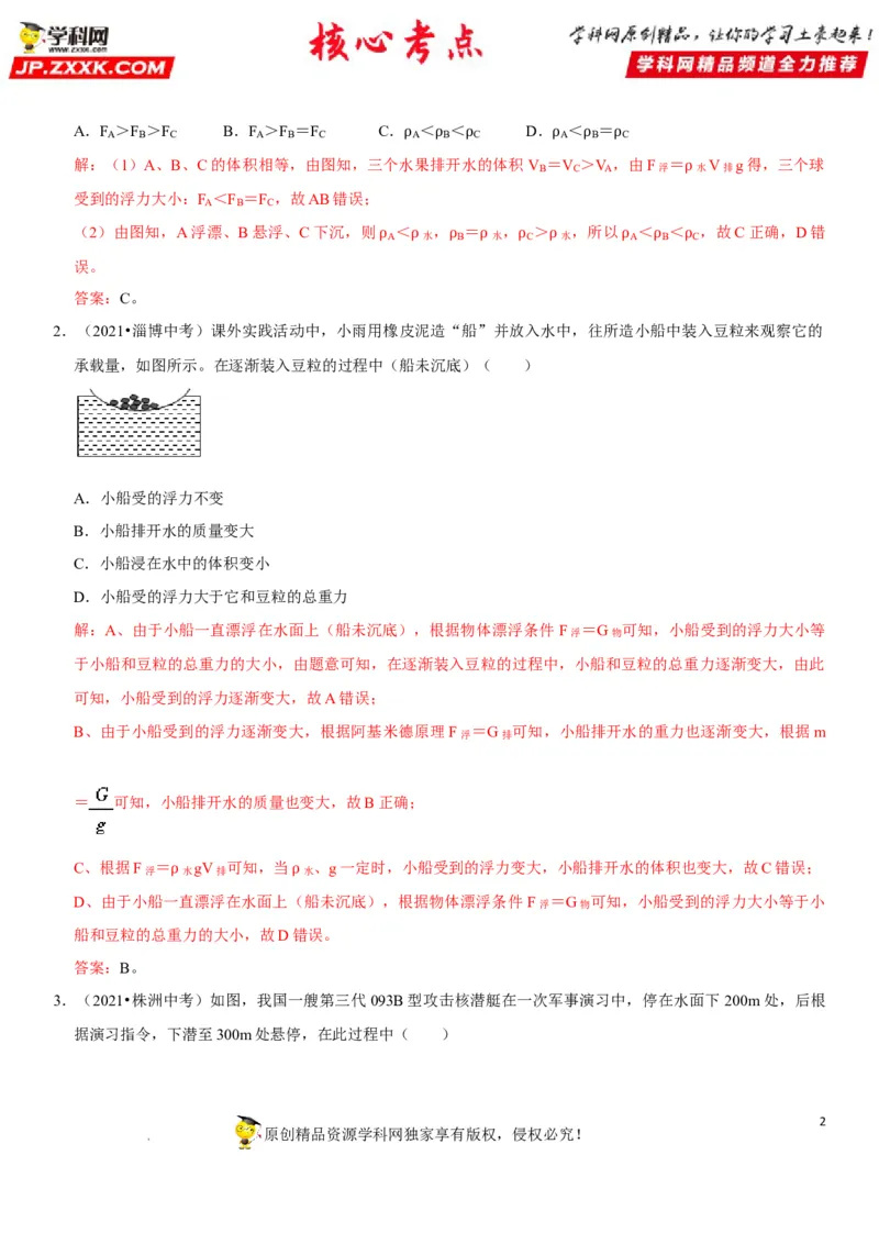 专题20物体浮沉条件及其应用（解析版）-2022年中考物理二轮专项复习核心考点突破与必刷题型汇编（全国通用）_8、物理总复习_8.中考物理总复习_2022年中考复习资料