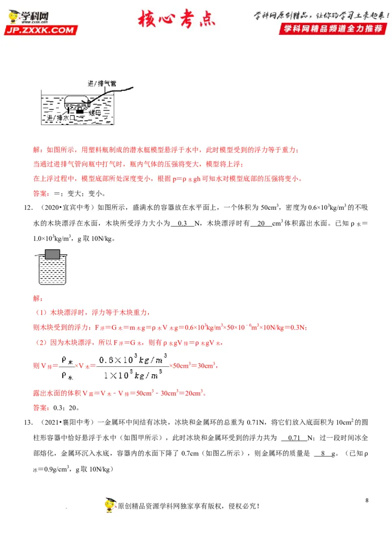 专题20物体浮沉条件及其应用（解析版）-2022年中考物理二轮专项复习核心考点突破与必刷题型汇编（全国通用）_8、物理总复习_8.中考物理总复习_2022年中考复习资料