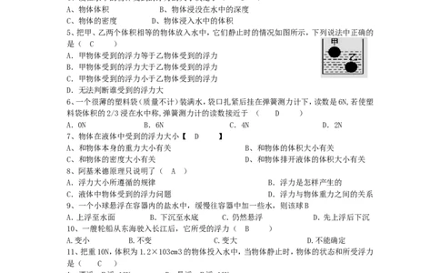 第十章浮力单元综合检测-(新版)_初物_八年级上下册+九年级全一册物理_八年级物理下册_全套教学资源_课件教案教学反思_其他试卷+重点讲练_第十章浮力_单元测试