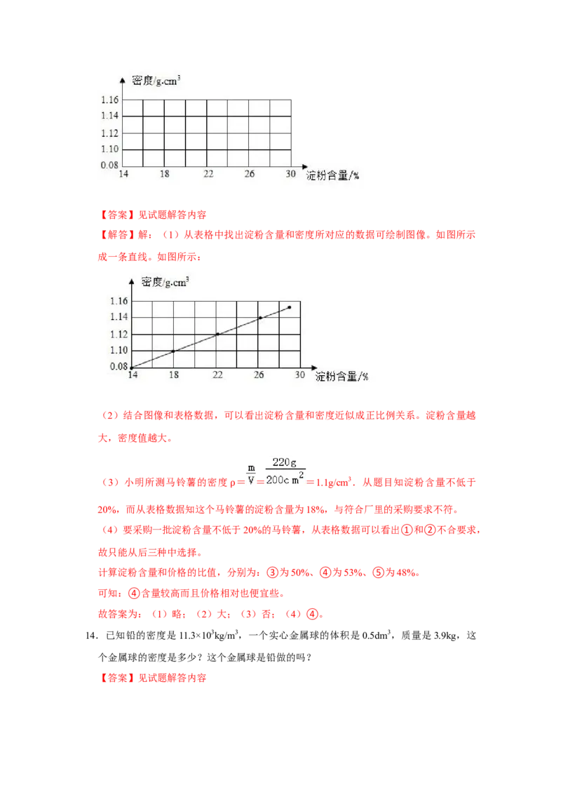 专题15《密度的应用》压轴培优题型训练六大题型（教师版）_初物_八年级上下册+九年级全一册物理_八年级物理上册_压轴题训练