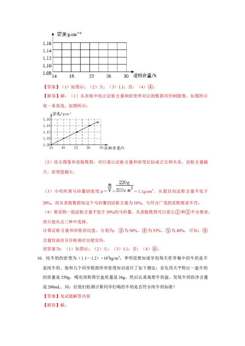 专题15《密度的应用》压轴培优题型训练六大题型（教师版）_初物_八年级上下册+九年级全一册物理_八年级物理上册_压轴题训练