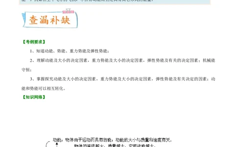 专题13机械能及其转化-备战2022年中考物理一轮复习考点微专题_8、物理总复习_8.中考物理总复习_2022年中考复习资料_备战2022年中考物理一轮复习考点微专题