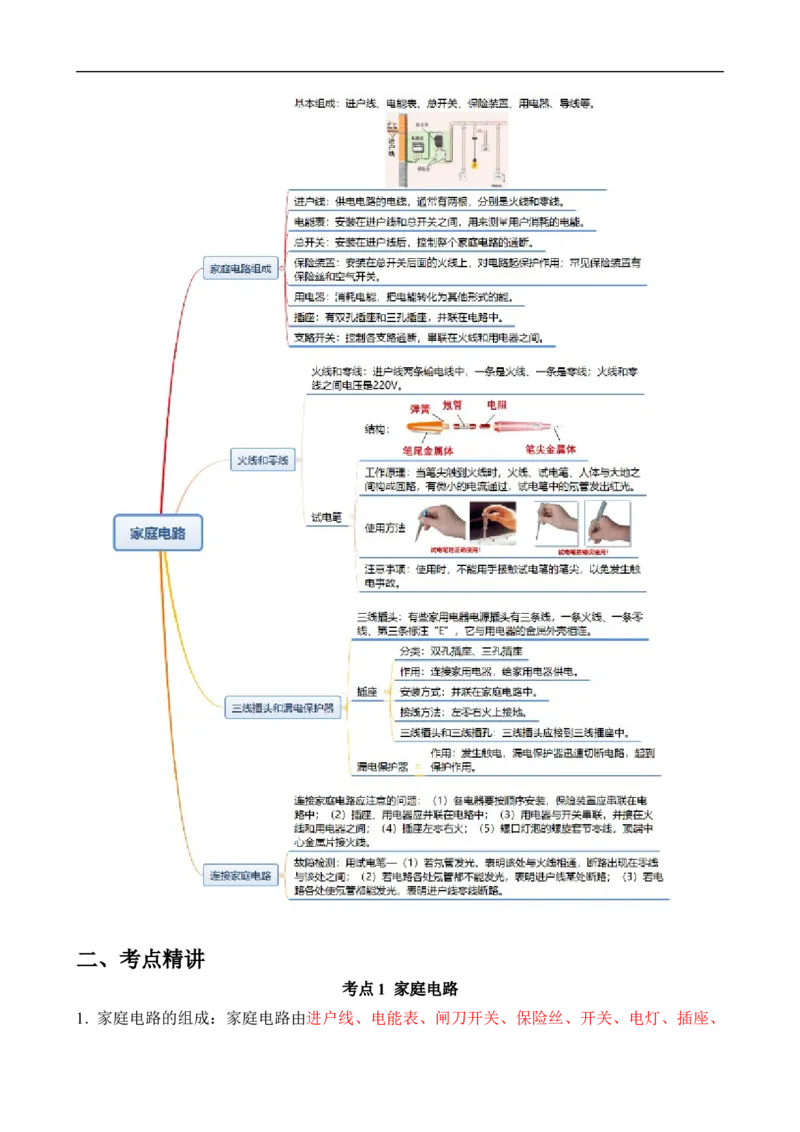 第17讲&mdash;生活用电（思维导图+考点精讲+例题精析）&mdash;2023年中考物理一轮复习讲练测（解析版）_8、物理总复习_8.中考物理总复习_2023年中考复习资料_一轮复习