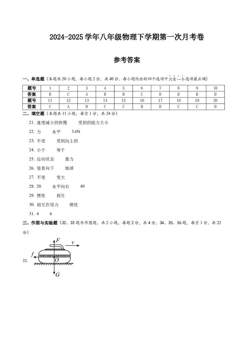 八年级物理第一次月考卷02（参考答案）（人教版2024）_初物_八年级上下册+九年级全一册物理_八年级物理下册_期中+期末（更新中）