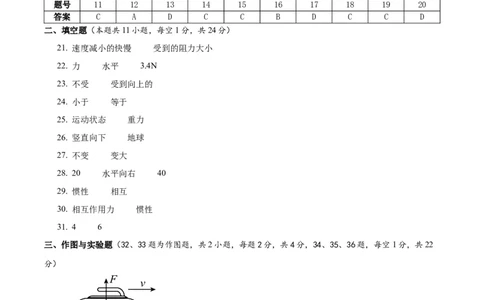 八年级物理第一次月考卷02（参考答案）（人教版2024）_初物_八年级上下册+九年级全一册物理_八年级物理下册_期中+期末（更新中）