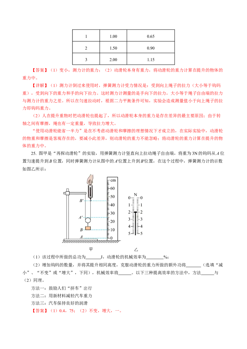 第十二章简单机械（单元测试）解析版_初物_八年级上下册+九年级全一册物理_八年级物理下册_单元测试（更新中）