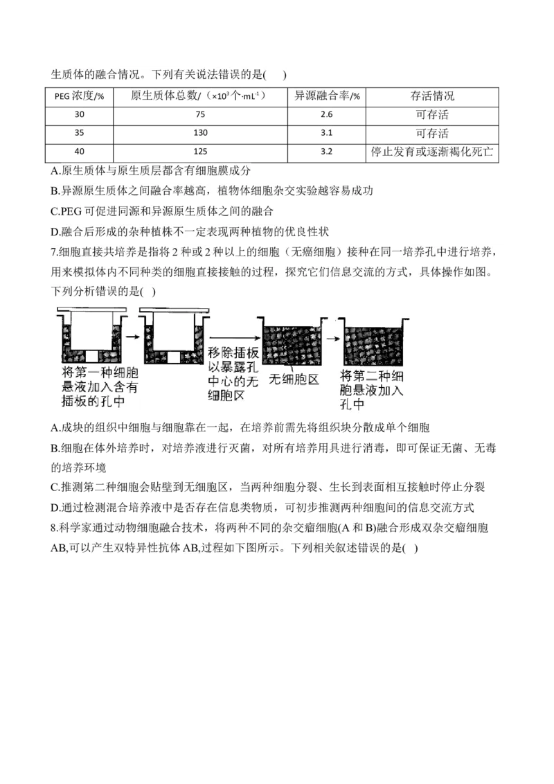 专题12生物技术与工程（选择题）&mdash;&mdash;2025届高考生物学模块分练新高考版（含解析）_2025年新高考资料_二轮复习_新高考版2025届高考生物学模块分练选择题与非选择题（含解析）