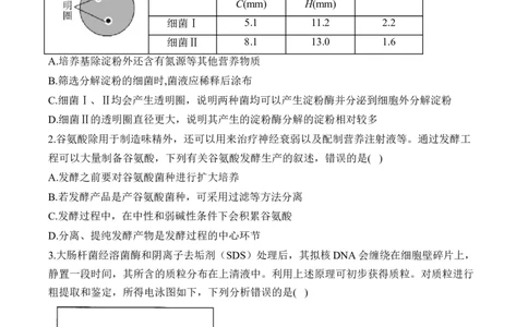 专题12生物技术与工程（选择题）&mdash;&mdash;2025届高考生物学模块分练新高考版（含解析）_2025年新高考资料_二轮复习_新高考版2025届高考生物学模块分练选择题与非选择题（含解析）