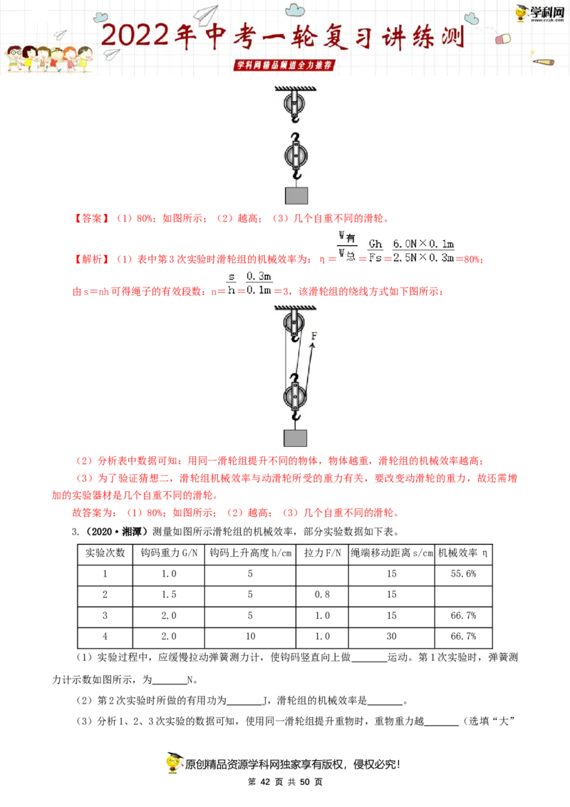 专题14简单机械（讲练）（解析版）-2022年中考一轮复习讲练测_8、物理总复习_8.中考物理总复习_2022年中考复习资料_2022年中考物理一轮复习讲练测264201163