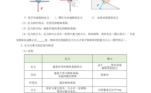 专题09压强（知识梳理+典例+练习）-2024物理中考一轮复习精品资料（学生版）_8、物理总复习_2024年中考复习资料_一轮复习_更新2024年中考物理一轮复习精品资料_配套练习