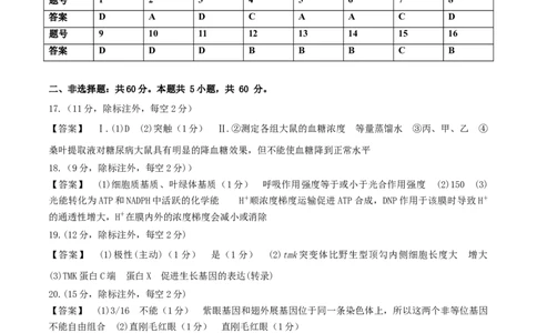 黄金卷03（参考答案）-赢在高考&middot;黄金8卷备战2024年高考生物模拟卷（福建专用）_2024年新高考资料_4.2024高考模拟预测试卷