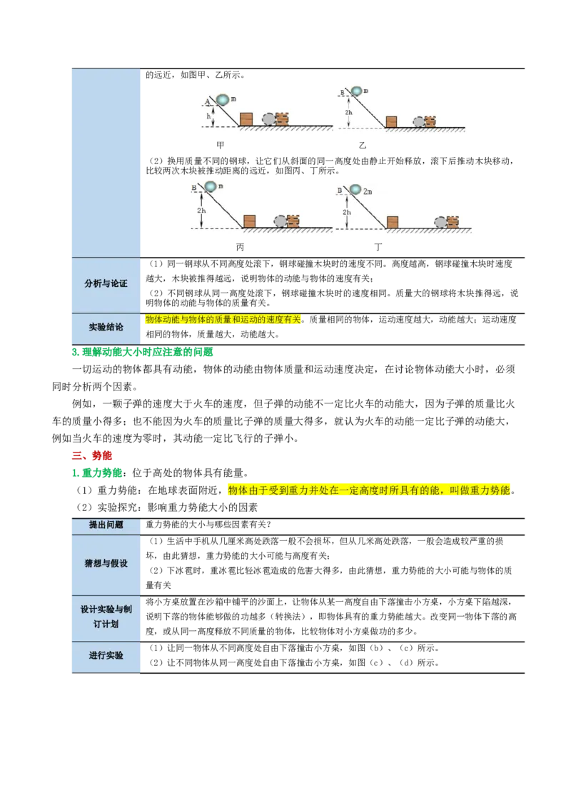 专题12功和机械能（4考点+11考向）（讲义）（原卷版）_8、物理总复习_2024年中考复习资料_一轮复习_课件+讲义+练习2024年中考物理一轮复习讲练测（全国通用）
