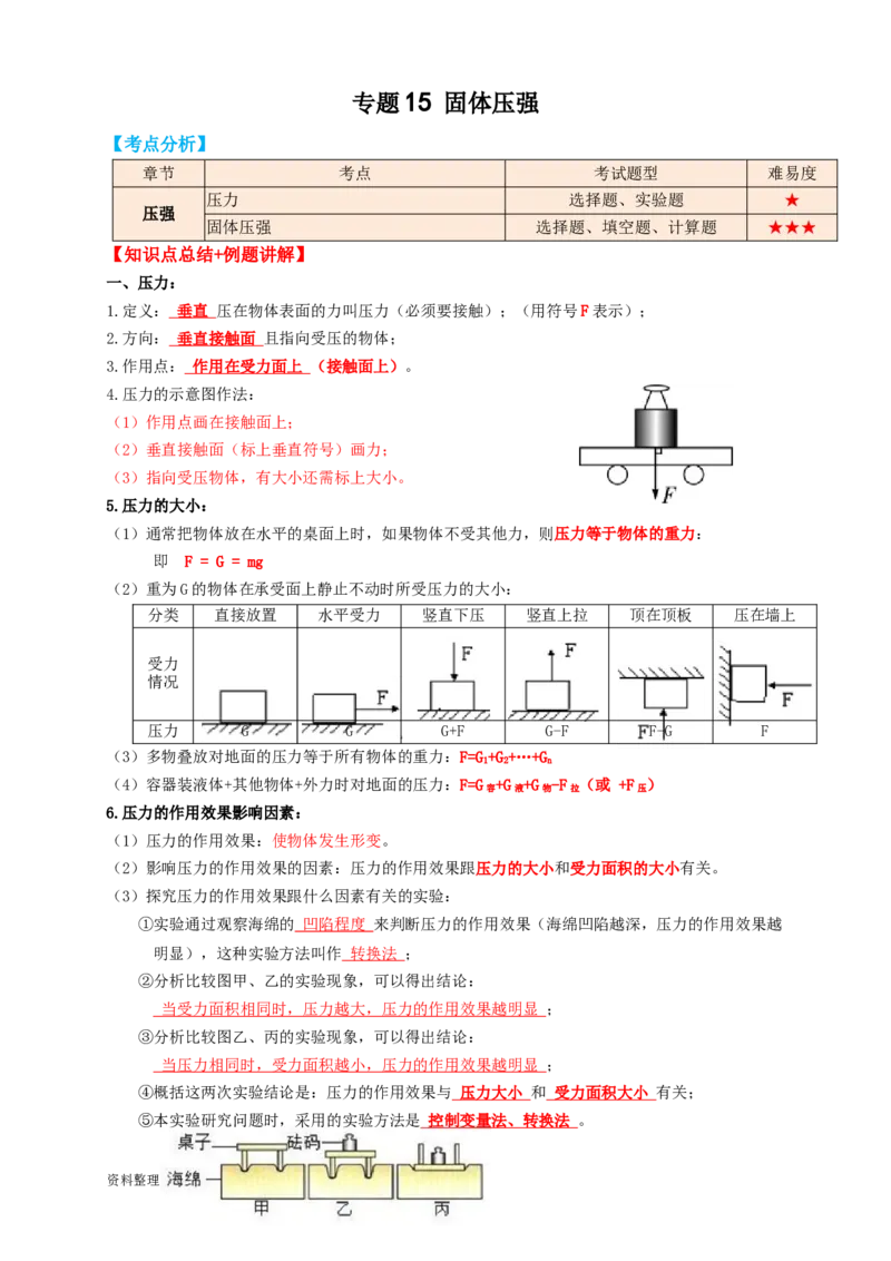 专题15固体压强（知识点复习+例题讲解+过关练习）-备战2023年中考物理一轮复习考点帮（解析版）_8、物理总复习_8.中考物理总复习_2023年中考复习资料_一轮复习_解析版