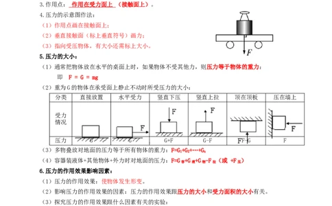 专题15固体压强（知识点复习+例题讲解+过关练习）-备战2023年中考物理一轮复习考点帮（解析版）_8、物理总复习_8.中考物理总复习_2023年中考复习资料_一轮复习_解析版