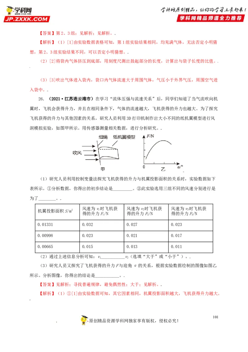 专题08压强（解析版）_8、物理总复习_8.中考物理总复习_2022年中考复习资料_三年（2019-2021）中考真题物理分项汇编（全国通用）
