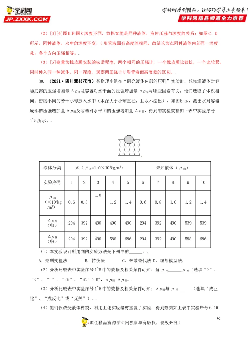 专题08压强（解析版）_8、物理总复习_8.中考物理总复习_2022年中考复习资料_三年（2019-2021）中考真题物理分项汇编（全国通用）
