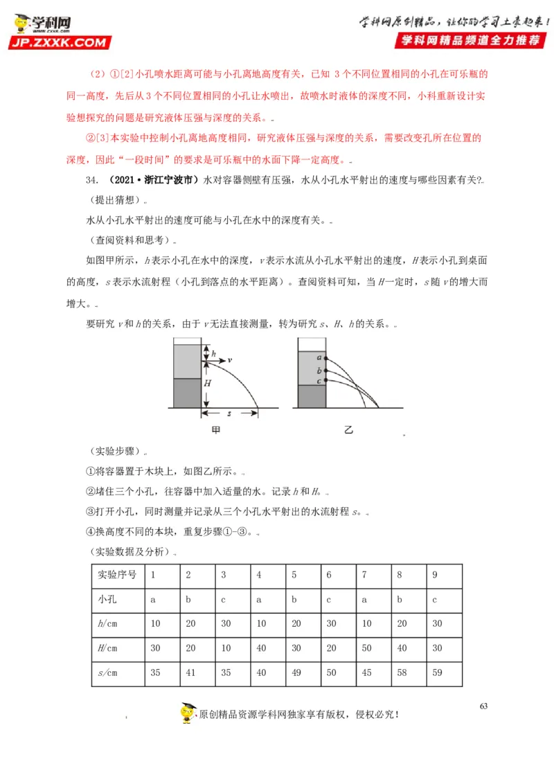 专题08压强（解析版）_8、物理总复习_8.中考物理总复习_2022年中考复习资料_三年（2019-2021）中考真题物理分项汇编（全国通用）