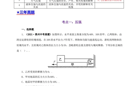 专题08压强（解析版）_8、物理总复习_8.中考物理总复习_2022年中考复习资料_三年（2019-2021）中考真题物理分项汇编（全国通用）