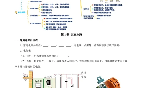 第十九章生活用电（知识清单）-（人教版）（学生版）_初物_八年级上下册+九年级全一册物理_九年级物理全一册_知识清单