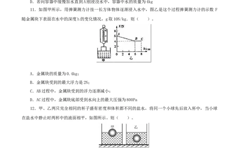 专题12浮力（测试）（原卷版）-2022年中考一轮复习讲练测_8、物理总复习_8.中考物理总复习_2022年中考复习资料_2022年中考物理一轮复习讲练测264201163