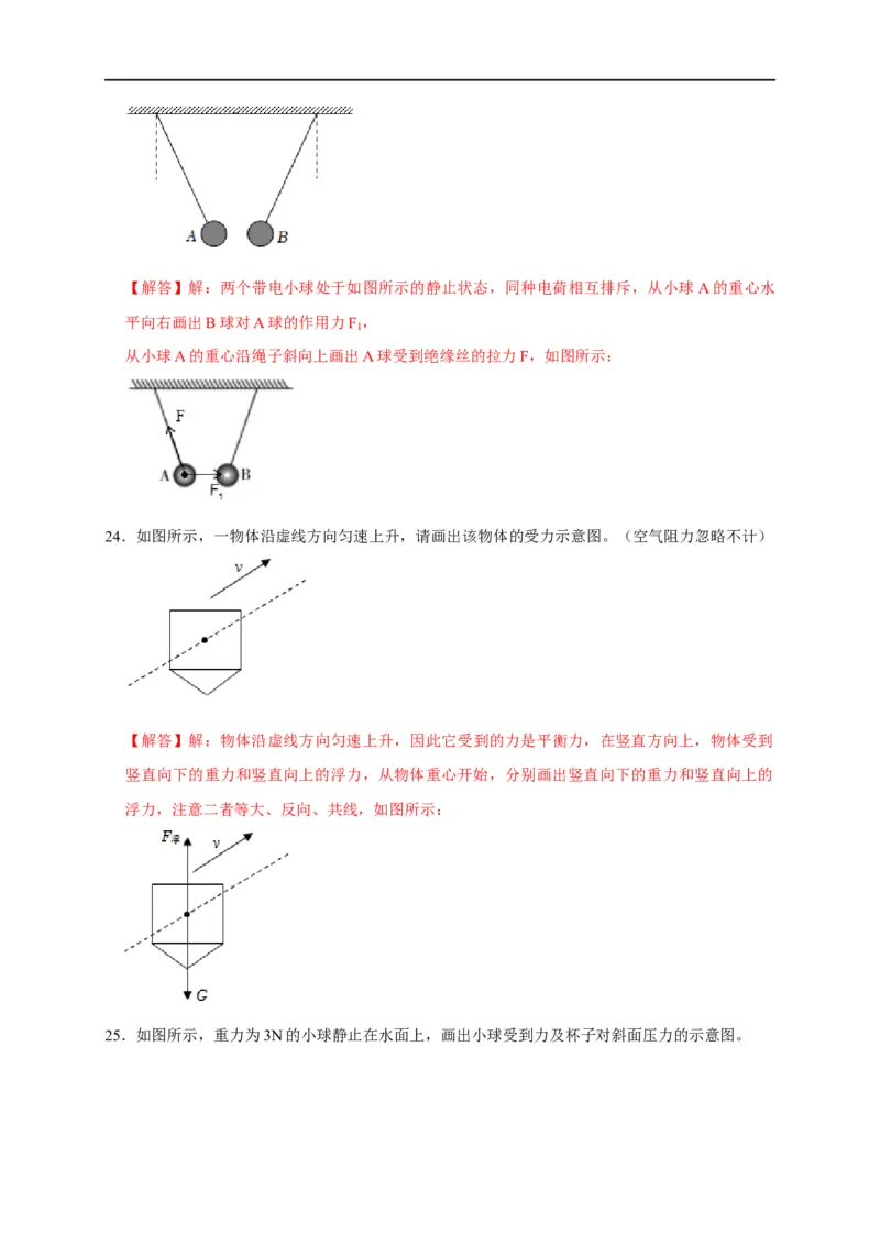 作图题01受力分析类（解析版）_8、物理总复习_8.中考物理总复习_2023年中考复习资料_二轮复习_2023年中考物理二轮题型专项复习（全国通用）
