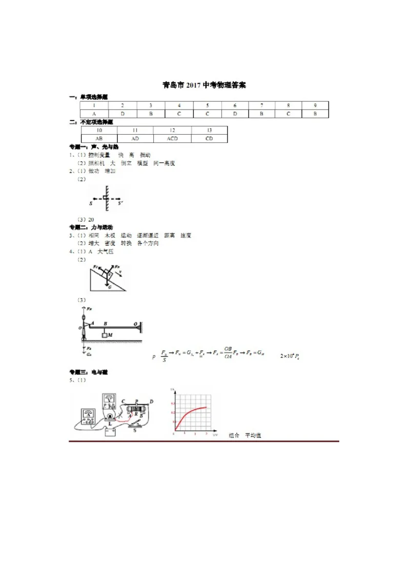 2017山东青岛物理试卷+答案(图片word版)_山东历年中考真题_山东省历年中考真题2013~2024_初中物理历年真题（2013-2024）