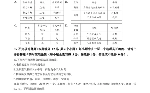 2017山东青岛物理试卷+答案(图片word版)_山东历年中考真题_山东省历年中考真题2013~2024_初中物理历年真题（2013-2024）