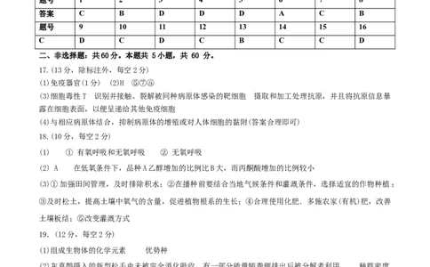 黄金卷04（参考答案）-赢在高考&middot;黄金8卷备战2024年高考生物模拟卷（福建专用）_2024年新高考资料_4.2024高考模拟预测试卷