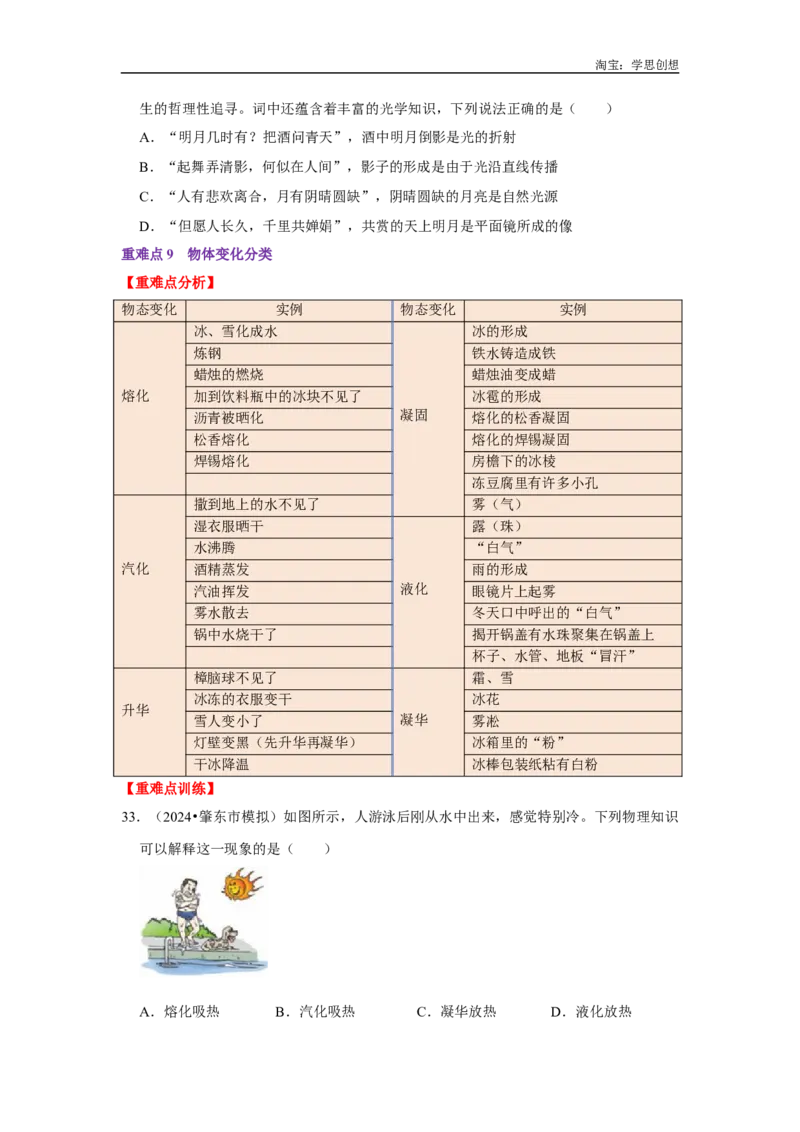 专题24初中物理基础知识速记汇总（学生版）备考2025年中考物理重难点讲解与训练_初物_2025中考物理重难点归纳专题训练易错训练题压轴特训复习word素材