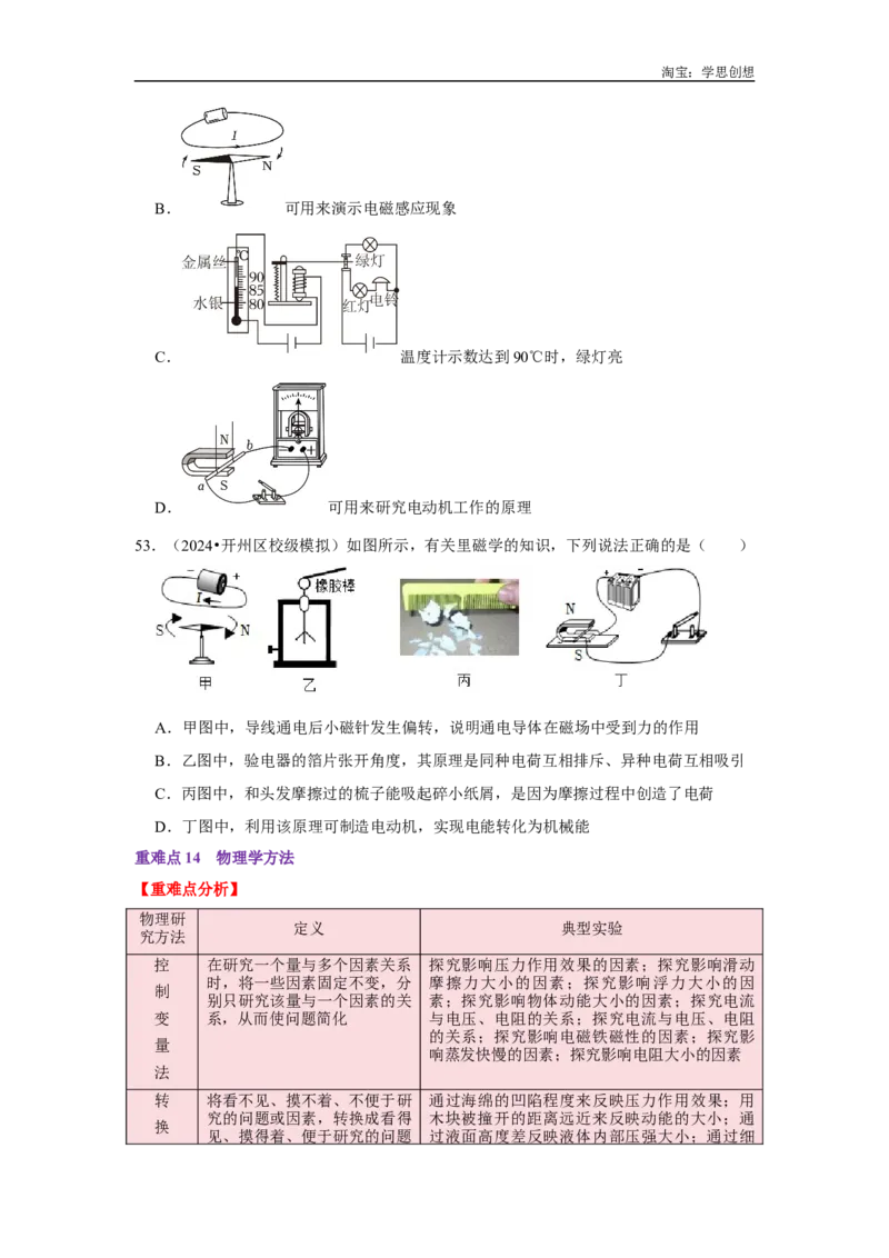 专题24初中物理基础知识速记汇总（学生版）备考2025年中考物理重难点讲解与训练_初物_2025中考物理重难点归纳专题训练易错训练题压轴特训复习word素材