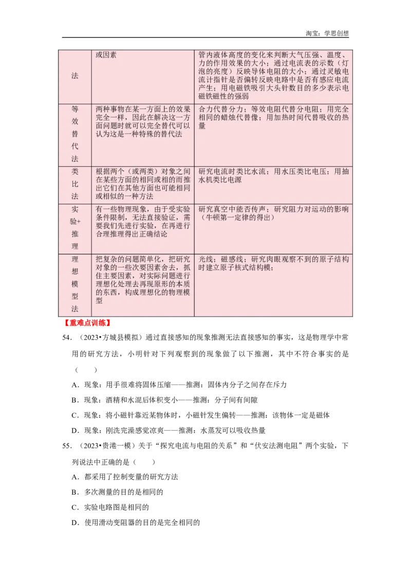 专题24初中物理基础知识速记汇总（学生版）备考2025年中考物理重难点讲解与训练_初物_2025中考物理重难点归纳专题训练易错训练题压轴特训复习word素材