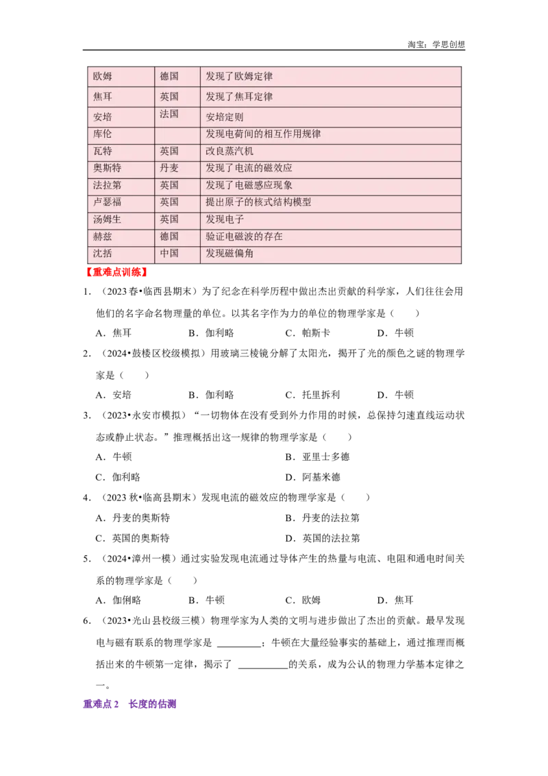 专题24初中物理基础知识速记汇总（学生版）备考2025年中考物理重难点讲解与训练_初物_2025中考物理重难点归纳专题训练易错训练题压轴特训复习word素材