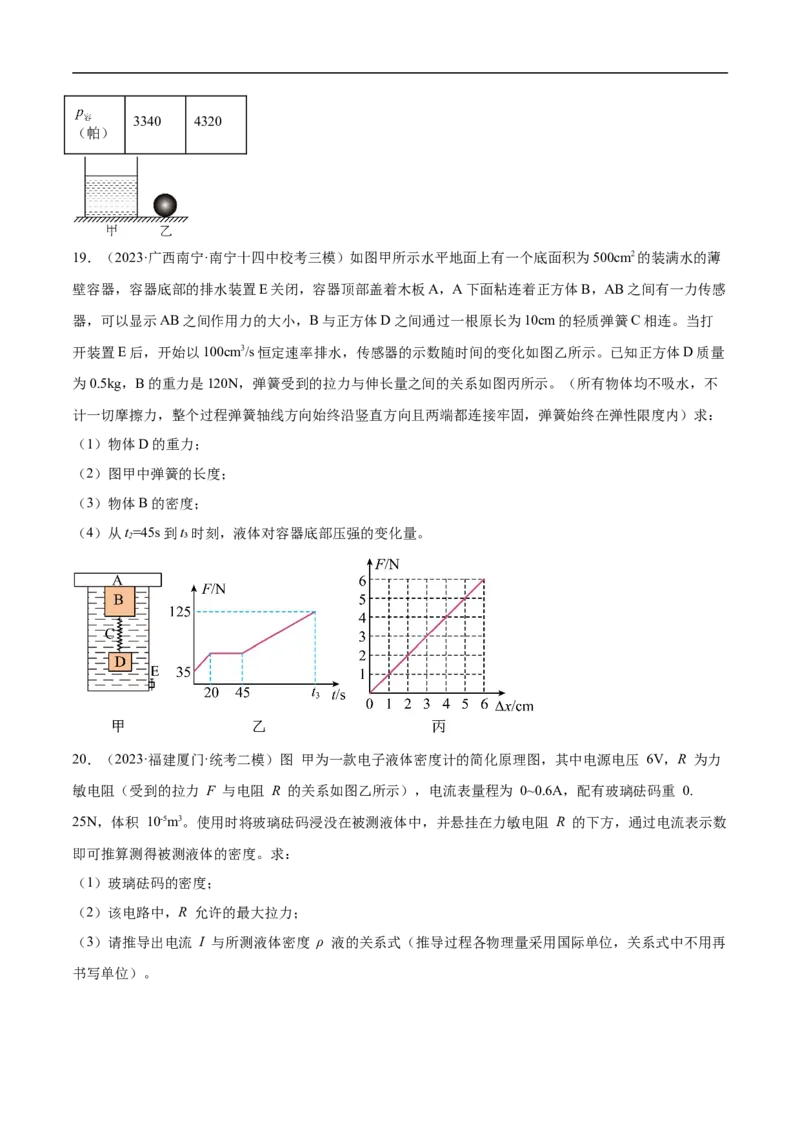 专题10压强和浮力（全国通用）原卷版_8、物理总复习_8.中考物理总复习_2024年中考复习资料_二轮复习资料_完2024年中考物理专题练习（全国通用）_重点练