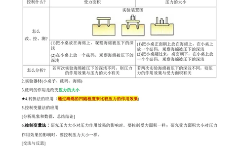 专题10压强和浮力（全国通用）原卷版_8、物理总复习_8.中考物理总复习_2024年中考复习资料_二轮复习资料_完2024年中考物理专题练习（全国通用）_重点练