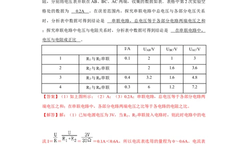 挑战17实验探究题（电磁学综合32题）（解析版）_8、物理总复习_2024年中考复习资料_专项复习资料_❤备战2024年中考物理真题《压轴挑战》分类汇编_教师版（含答案解析）