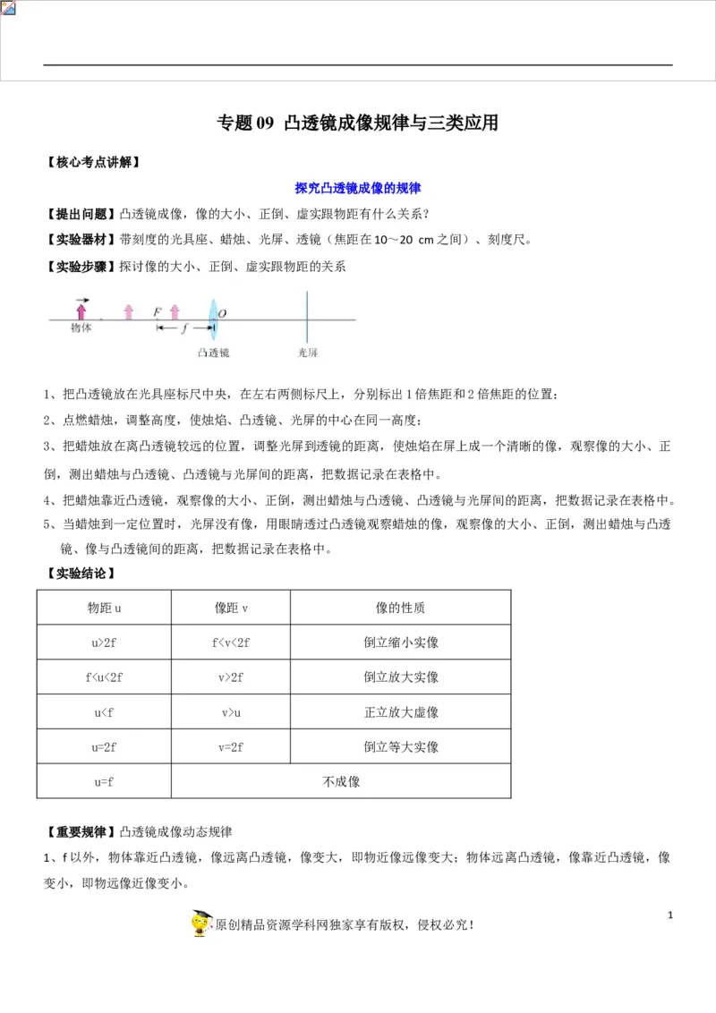 专题09凸透镜成像规律与三类应用（原卷版）-2022年中考物理二轮专项复习核心考点讲解与必刷题型汇编（全国通用）_8、物理总复习_8.中考物理总复习_2022年中考复习资料