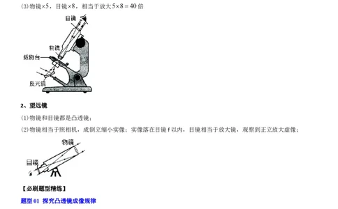 专题09凸透镜成像规律与三类应用（原卷版）-2022年中考物理二轮专项复习核心考点讲解与必刷题型汇编（全国通用）_8、物理总复习_8.中考物理总复习_2022年中考复习资料