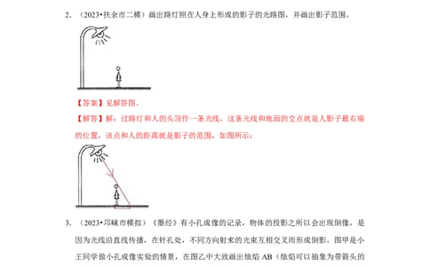 专题05光学作图专题（教师版）备考2025年中考物理重难点讲解与训练_初物_2025中考物理重难点归纳专题训练易错训练题压轴特训复习word素材
