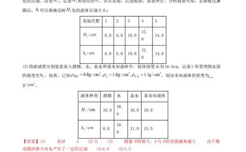 专题09压强（考情聚焦+中考新考法+真题透视4大考向+新题特训）（解析版）_8、物理总复习_2025年中考复习资料_备战2025年中考物理真题题源讲义（全国通用）