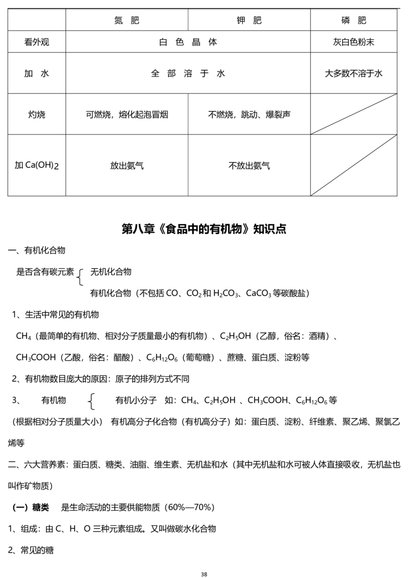 初中化学知识点总结(上下册)_《初中全科目知识点汇总》_初中化学知识点汇总
