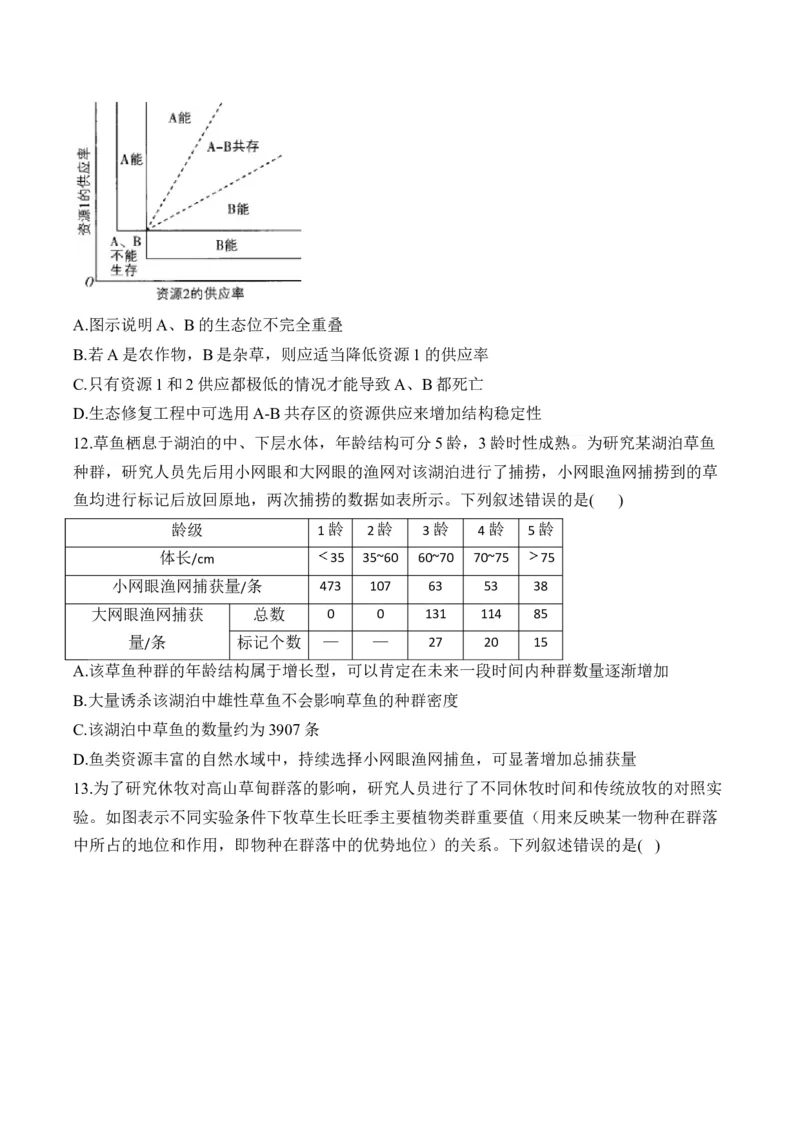 专题11生物与环境（选择题）&mdash;&mdash;2025届高考生物学模块分练新高考版（含解析）_2025年新高考资料_二轮复习_新高考版2025届高考生物学模块分练选择题与非选择题（含解析）